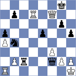 Sericano - Zacarias (chess.com INT, 2024)