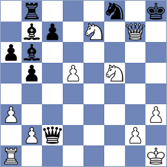 Vazquez - Praggnanandhaa (Chess.com INT, 2020)