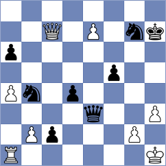 Wojtaszek - Vidit (chess.com INT, 2022)