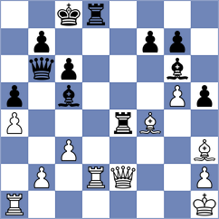 Iskandarov - Diaz Vera (Chess.com INT, 2021)