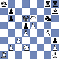 Szpar - Tabuenca Mendataurigoitia (chess.com INT, 2024)
