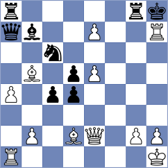 Korenova - Sramek (Prague CZE, 2024)