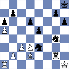 Szajbely - Kleiman (chess.com INT, 2023)