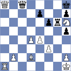 Piesik - Miszler (chess.com INT, 2024)