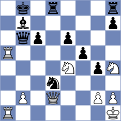 Arslanov - Ghimoyan (chess.com INT, 2024)
