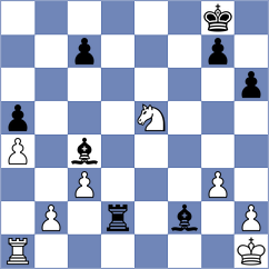 Mrakotsky - Rodman (Feffernitz, 2008)