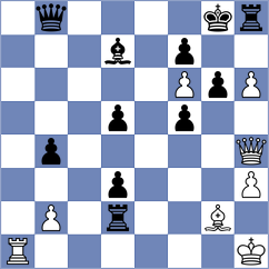 Kruglov - Gnidenko (St Petersburg, 2007)