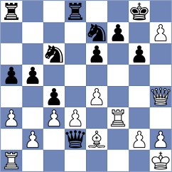 Pancevski - Anand (Las Vegas USA, 2024)