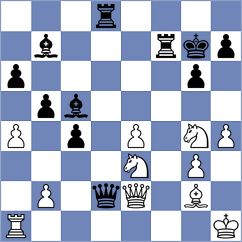Garcia Martinez - Schlosser (Innsbruck AUT, 2024)