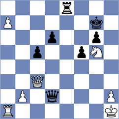 Musialkiewicz - Wisniewski (Rewal, 2011)