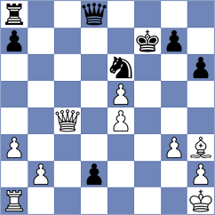 Aradhya - Olhovik (chess.com INT, 2025)