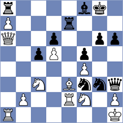Zieba - Arca (chess.com INT, 2025)