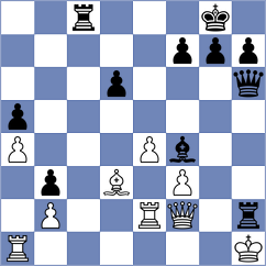 Teichmann - Capablanca (Berlin, 1913)