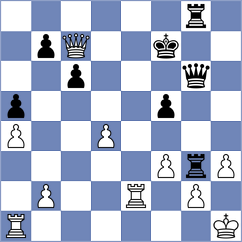 Dzagnidze - Tomilova (Chess.com INT, 2021)
