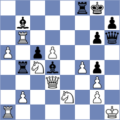 Vshivkov - Uritsky (chess.com INT, 2024)