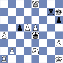 Shapiro - Fareh (chess.com INT, 2023)