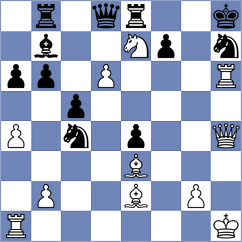 Saucey - Ballecer (chess.com INT, 2024)