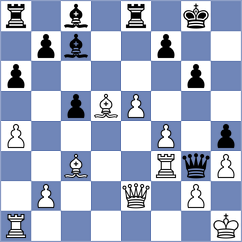 Sovetbekova - Zepeda Berlanga (chess.com INT, 2025)