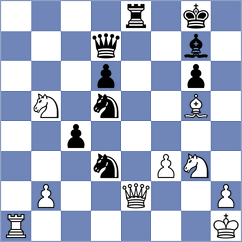 Ortiz - Hernandez Amura (Buenos Aires ARG, 2022)