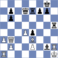 Rozman - Shlyakhtenko (New York USA, 2024)