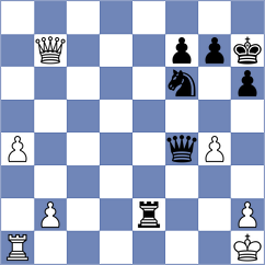 Ilamparthi - Lu (chess24.com INT, 2022)