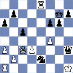 Sanchez Velez - Calderon Guerra (Chess.com INT, 2020)
