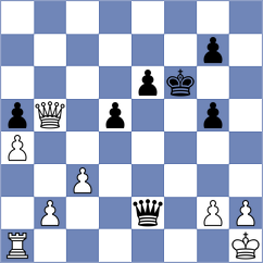 Lauridsen - Shapiro (chess.com INT, 2022)