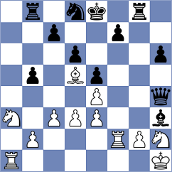 Wu - Fuentes (chess.com INT, 2024)