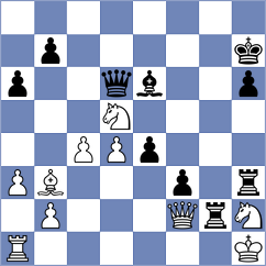 Sailer - Cella (chess.com INT, 2023)