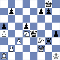 Meshkovs - Severino (chess.com INT, 2022)