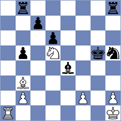 Olenik Campa - Kleiman (chess.com INT, 2023)