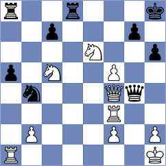 Goltseva - Omariev (chess.com INT, 2024)