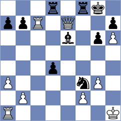 Paichadze - Bernadskiy (chess.com INT, 2024)
