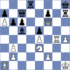 Vaishali - Petrova (Chess.com INT, 2021)