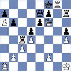 Titarov - Wagh (chess.com INT, 2024)