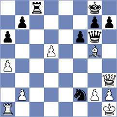 Gabrielian - Rasulov (chess.com INT, 2025)