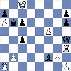 Popist - Radhakrishnan (chess.com INT, 2024)