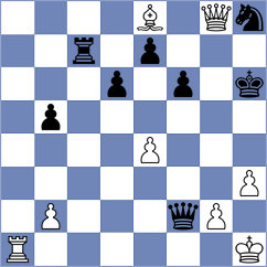 Sitbon - Jonnalagadda (chess.com INT, 2024)