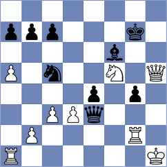 Perossa - Bharath (chess.com INT, 2024)