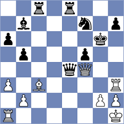 Lund - Makridis (chess.com INT, 2024)