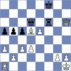 Wu - Kochavi (chess.com INT, 2025)