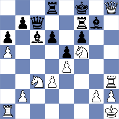 Ruan - Zhao (Wuxi, 2005)
