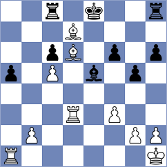 Munoz Garcia - Gutierrez Enriquez (Valladolid, 1983)