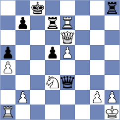Tekeyev - Orlov (chess.com INT, 2025)