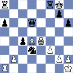 Vidal Melendez - Gurel (chess.com INT, 2025)
