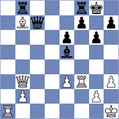 Danila - Gimenez Aguirre (chess.com INT, 2025)