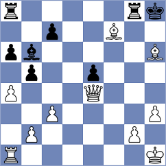 Dotzer - Levitan (chess.com INT, 2023)