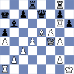 Hvesser - Johansen (Mysen, 2002)