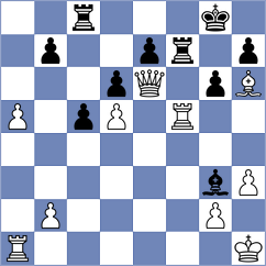 Vusatiuk - Stefanov (chess.com INT, 2022)
