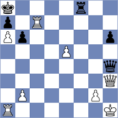 Davidson - Grange (Sunningdale, 2014)